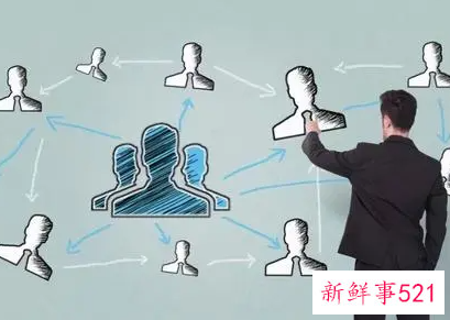 工作开展计划及方案