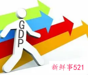 各省经济增速目标陆续公布