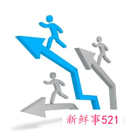 工作成长计划怎么写