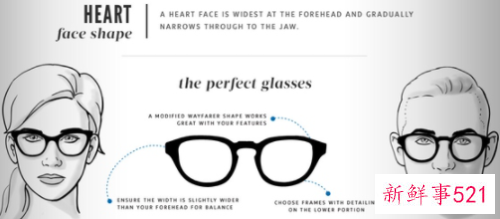 大脸带什么眼镜好