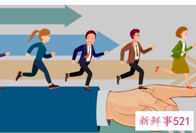 职业兴趣的六种类型