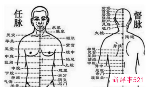 寒湿重全身经络不通怎么办