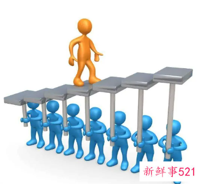 职场保鲜十二大锦囊