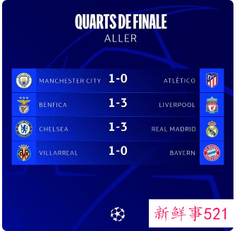 欧冠四分之一决赛次回合赛程