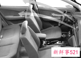 新车气味大有什么方法去味