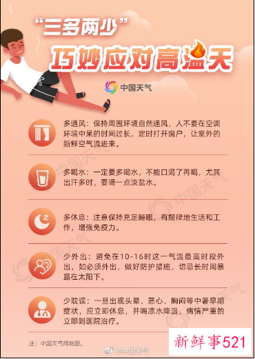 我国将迎大范围高温天气，将波及20余省份