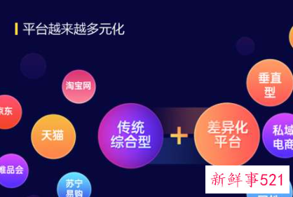 直播间运营管理是做什么的