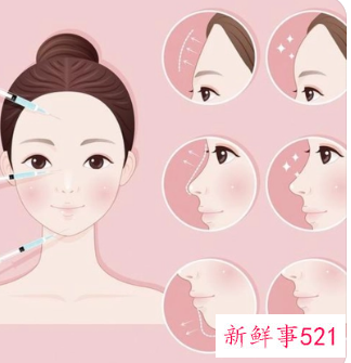 脂肪填充一年后后遗症