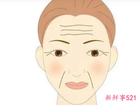 用什么方法去额头纹