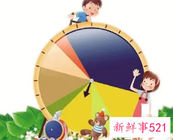 梦见自己的计划被打乱