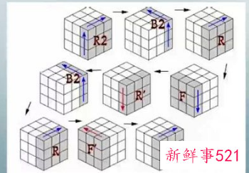 三阶魔方还原第7步公式
