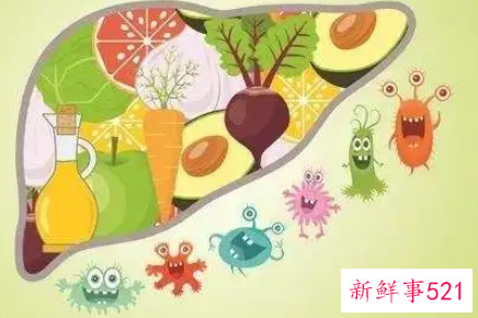 脂肪肝饮食禁忌表