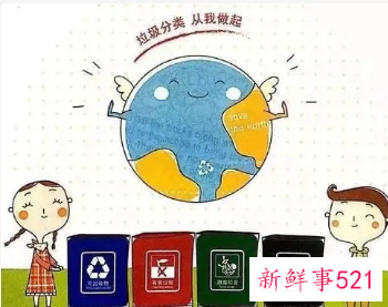 垃圾处理对环保的好处