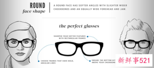 大脸带什么眼镜好