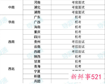 2022全国导游资格考试内容有哪些题型