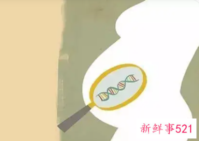 唐氏综合症产前筛查是什么