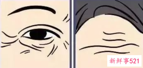 面部抗衰活动主题