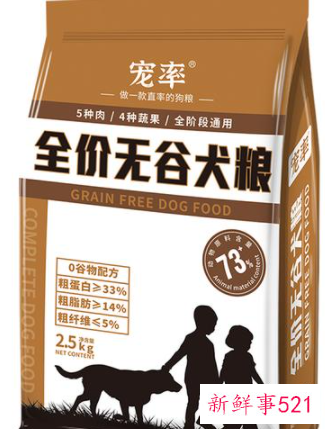 中国十大名牌狗粮