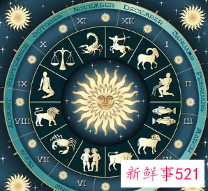 你是什么星座套路回答撩人
