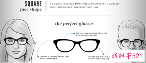 大脸带什么眼镜好