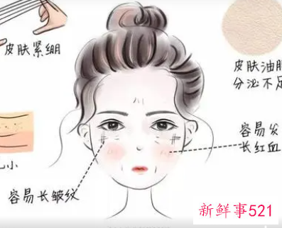 敏感肌肤怎么保养皮肤