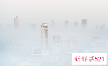 梦见梦里的天气变化