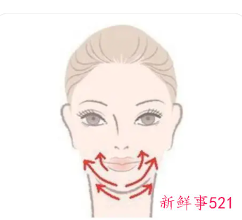 怎样才能减掉双下巴