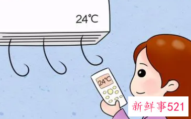 吹空调鼻子痒打喷嚏流鼻涕喉咙痛