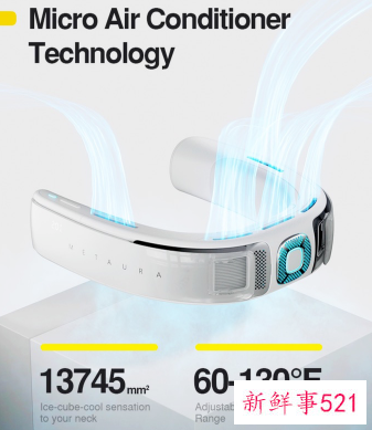 我国发布为“大白”量身定制的穿戴式空调