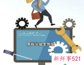 应届毕业生就业补贴怎么申请