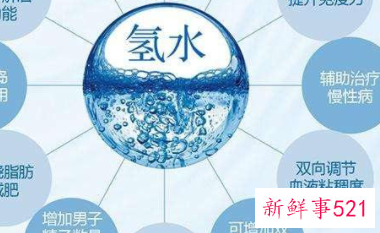 央视辟谣富氢水