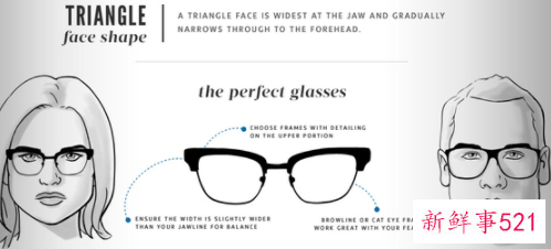 大脸带什么眼镜好