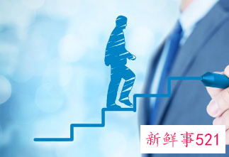 工作成长计划怎么写