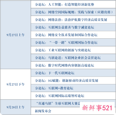 2021乌镇世界互联网大会日程公布