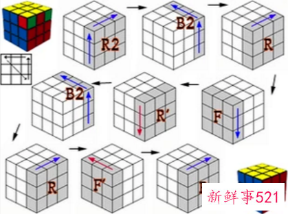 三阶魔方还原第7步公式