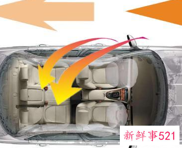 汽车被暴晒后怎样快速散热