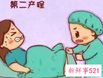 顺产如何发力