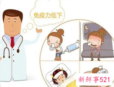 免疫力低的表现症状有哪些