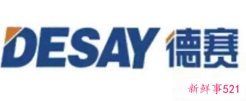 新能源电池上市公司