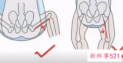 四个月可以坐腰凳吗