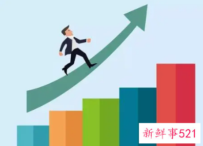 职业生涯规划方向怎么明确