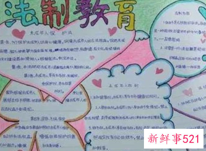 宪法主题手抄报绘画作品