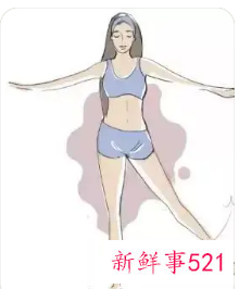 减肥后大腿松弛怎么办