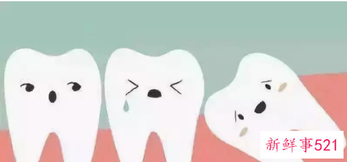 怎么看自己有没有智齿