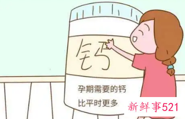 孕妇什么时候需要补钙片