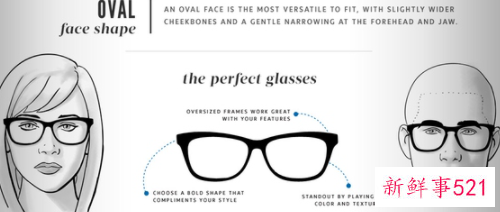大脸带什么眼镜好