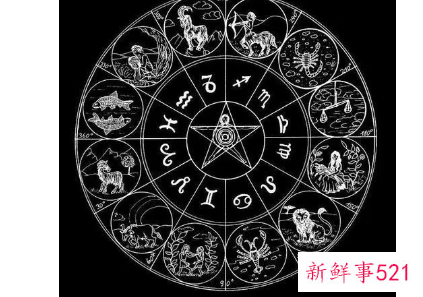 2022年星座情感运势预测