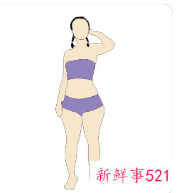 减肥后大腿松弛怎么办