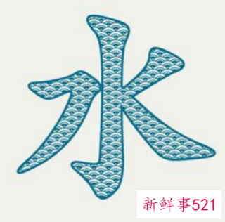 五行中水在正北