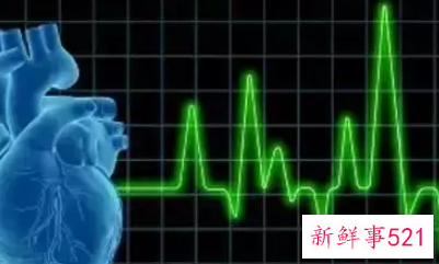 做梦醒后心跳很快是怎么回事